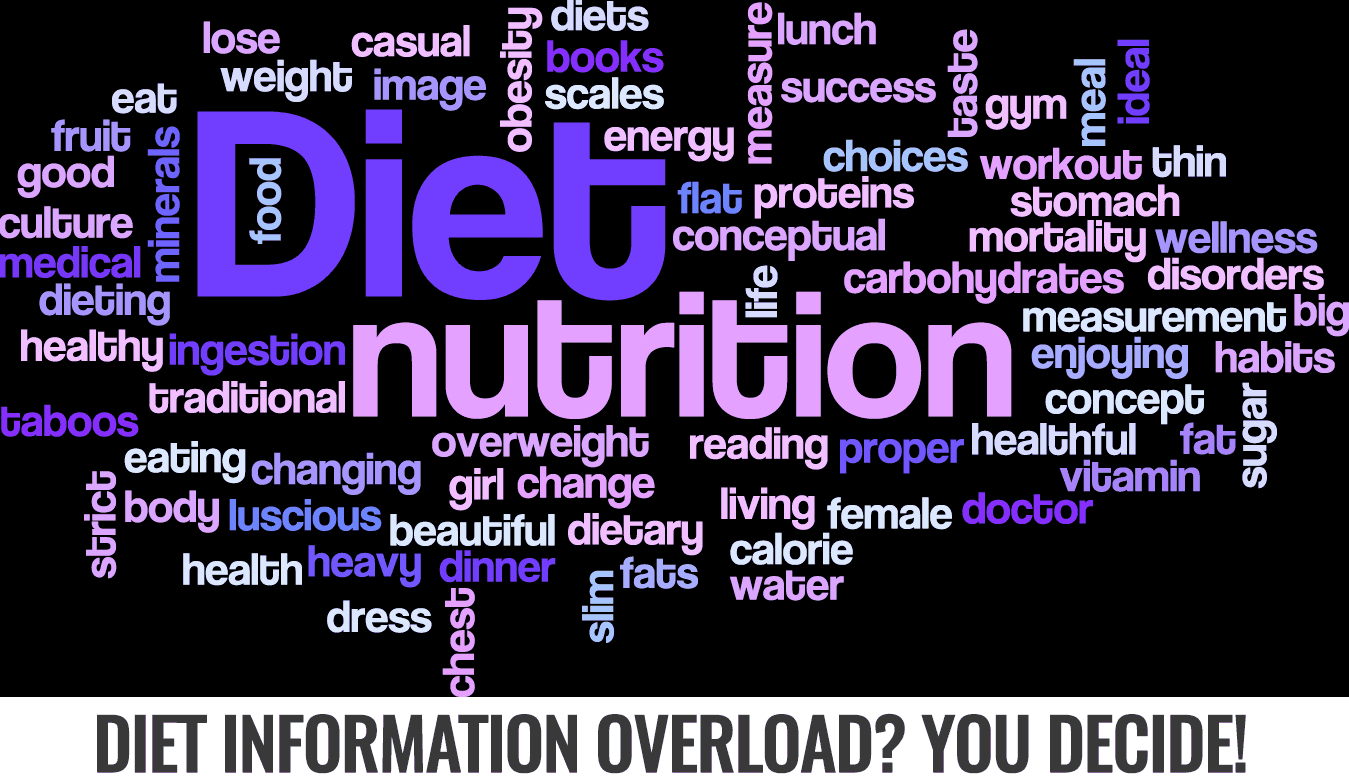 diet information overload